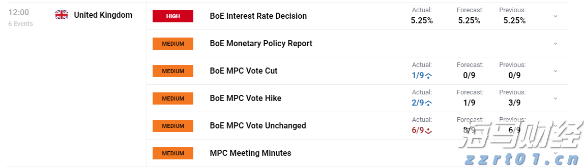 Spotify(SPOT.US)第二季度业绩令人失望，股价跌幅超11%创两年新低