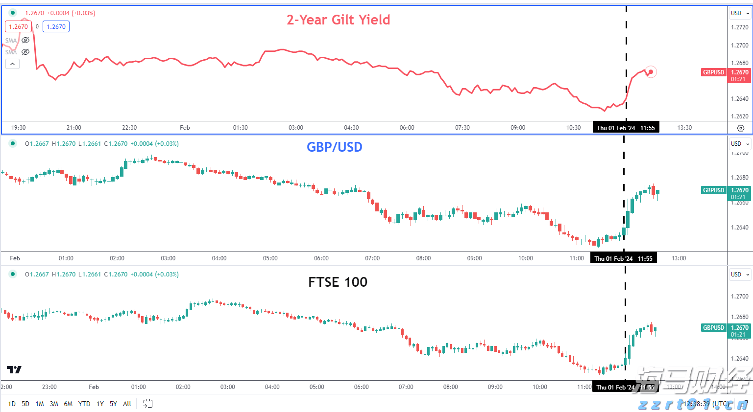 山东：早快严细落实食品安全“两个责任”