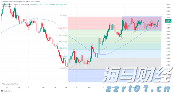 军事科技嘉年华（合肥站）开幕