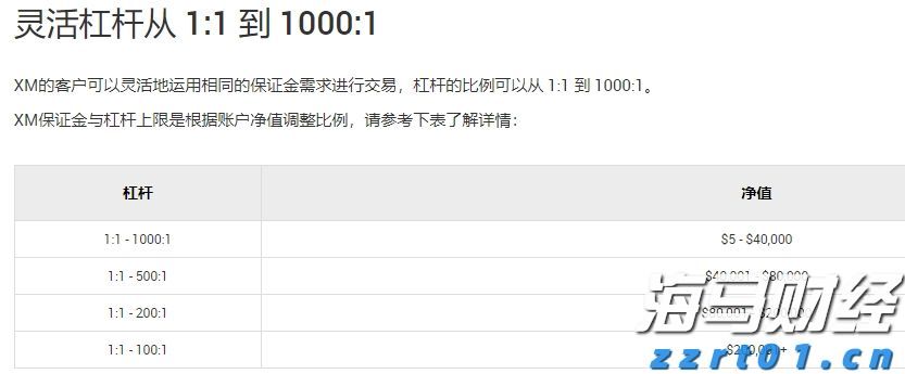 估值优势+盈利回升在即！美银：美股保险类股有望触底反弹