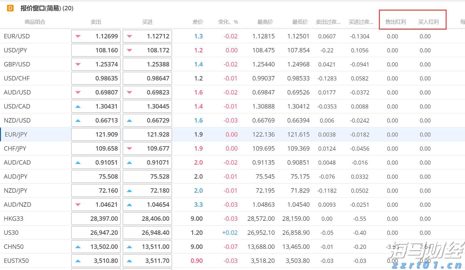 中科炼化将“绿色”融入生产运营全流程