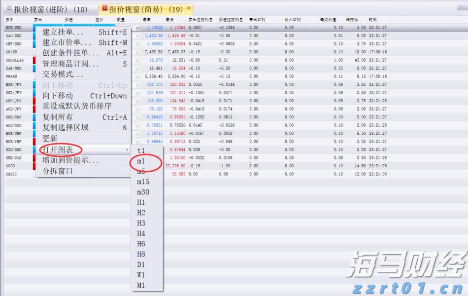lc厌氧反应器实验装置设备原理及用途