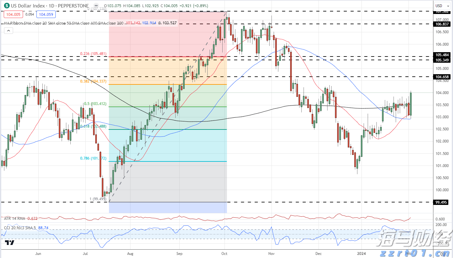 张家口：在“马背上”跑出经济“新赛道”