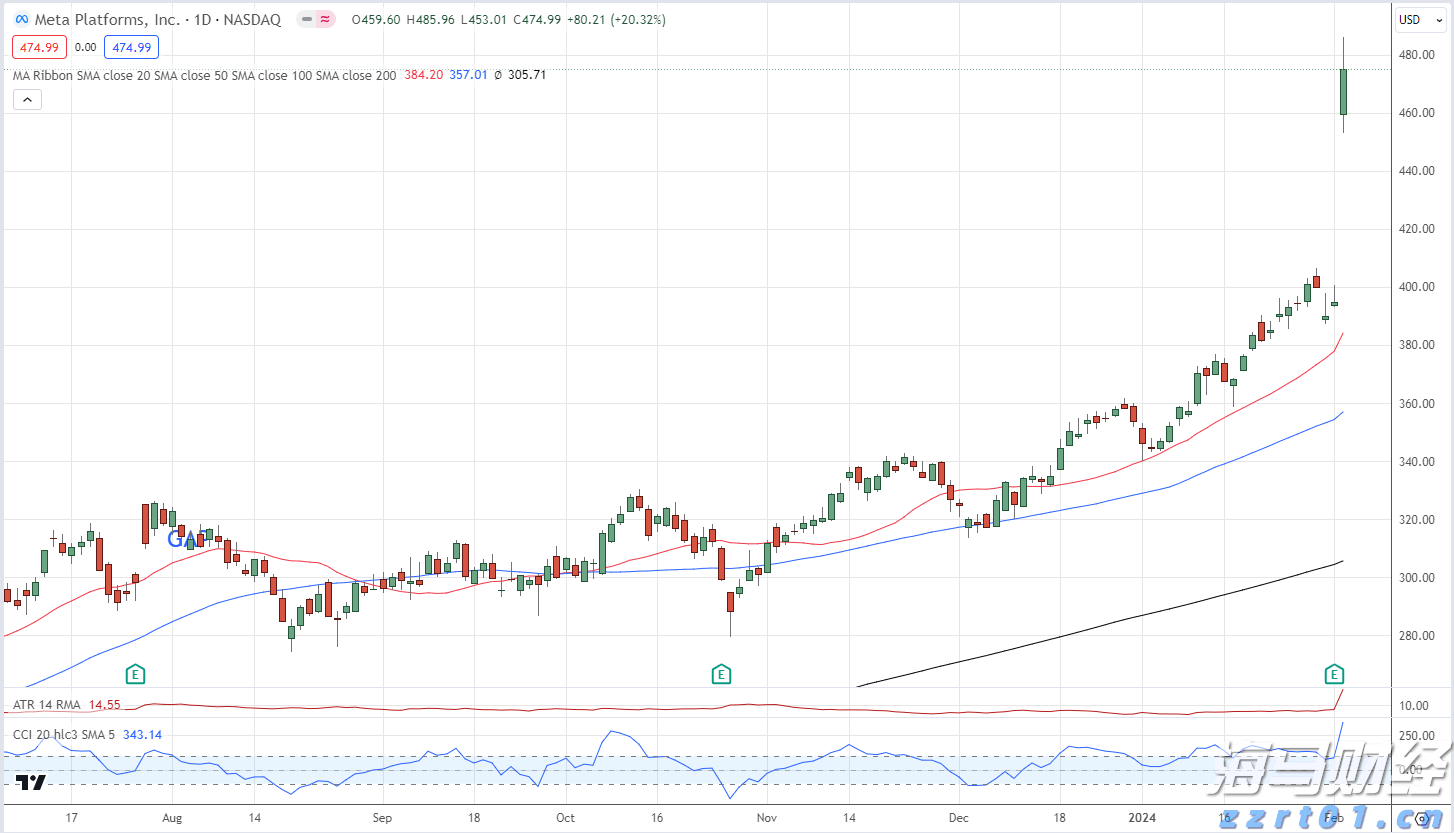 广东：全力提升婴幼儿配方乳粉质量安全水平