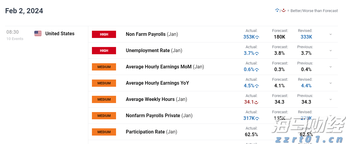 拆盲盒碰到瑕疵品，可以退换货吗？
