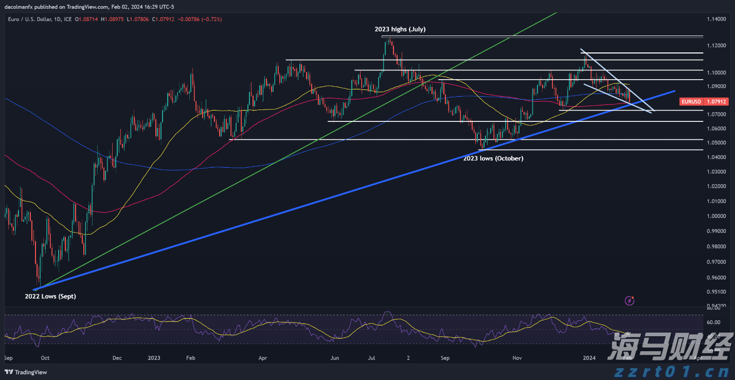 稳增长促发展 开足马力赶订单！