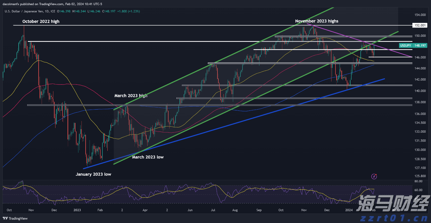 时政简讯（2月11日）
