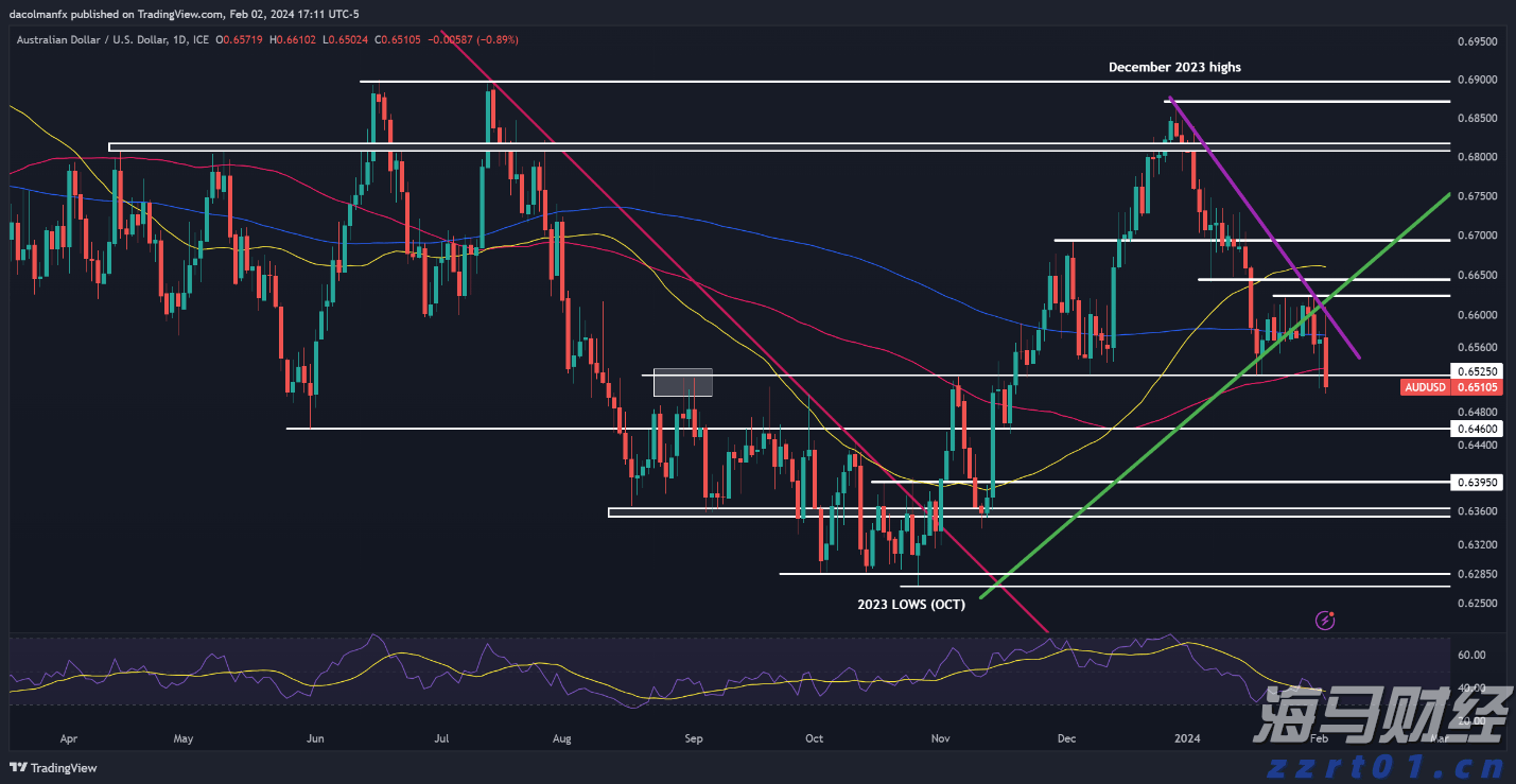 因人设岗！包头市委讲师团主要负责人被免职降级