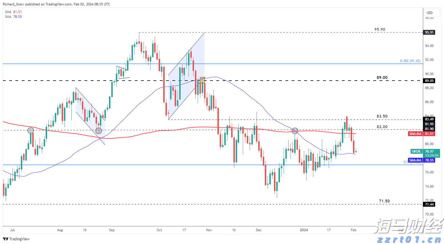 受台风“韦帕”影响，梅州西站这些列车暂时停运！