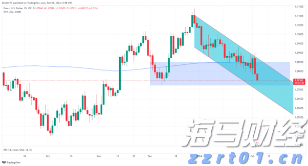 全面提速！全国将普及“无痛”分娩服务