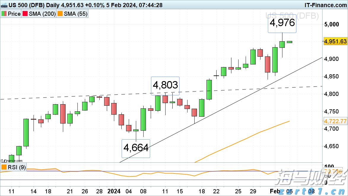 云南省市场监管局全力推进碳达峰碳中和工作