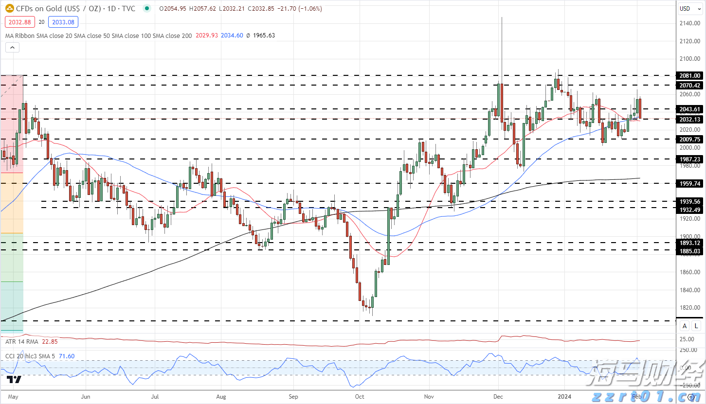 5种主流的城市污水处理方法（城市生活污水的主要处理方法）
