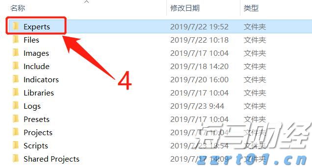 贸易战警报降低！美国关税影响低于预期，华尔街松了一口气