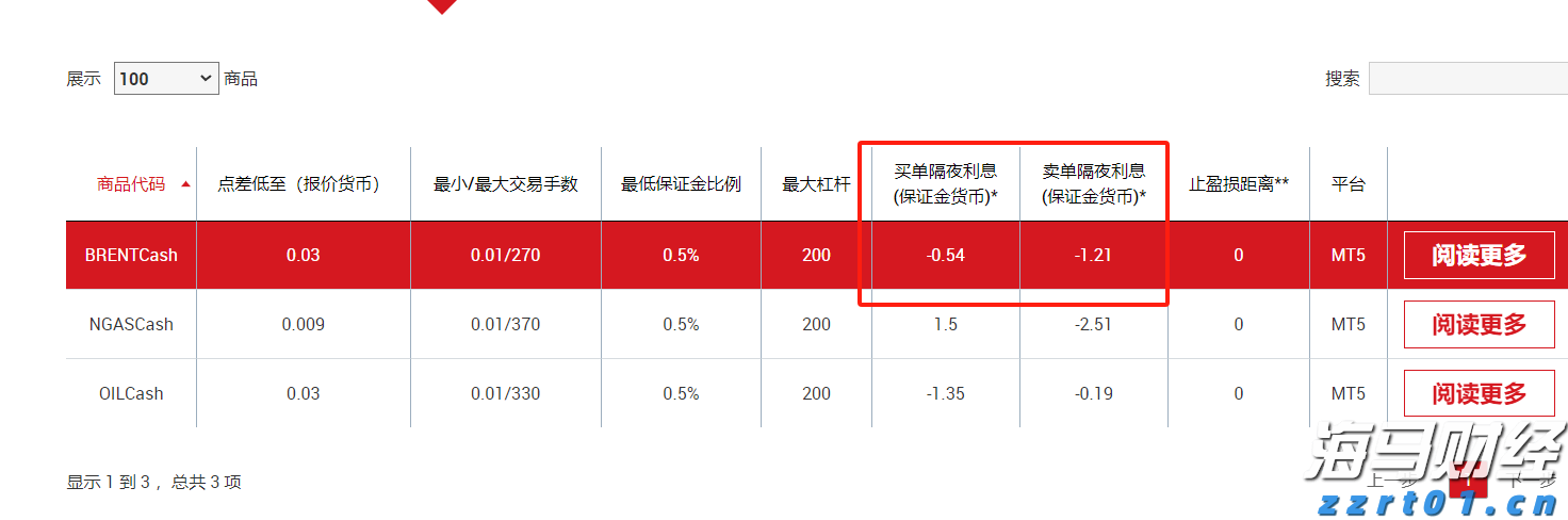 国家新一轮第二批支持的重点“小巨人”企业名单公布 梅州1家企业获认定实现“零突破”
