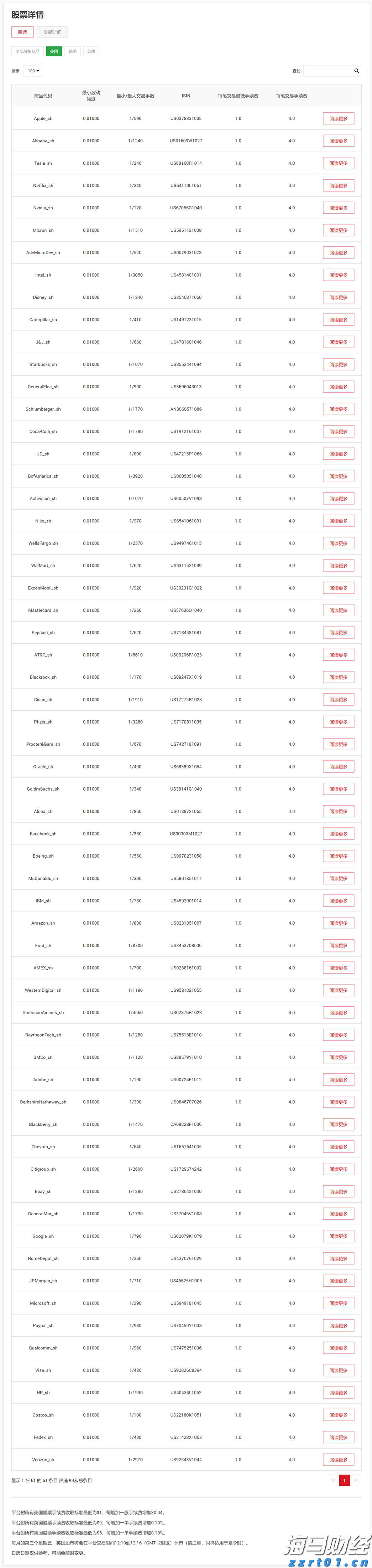 把课堂开进车间里 长虹美菱持续开展中小学研学活动