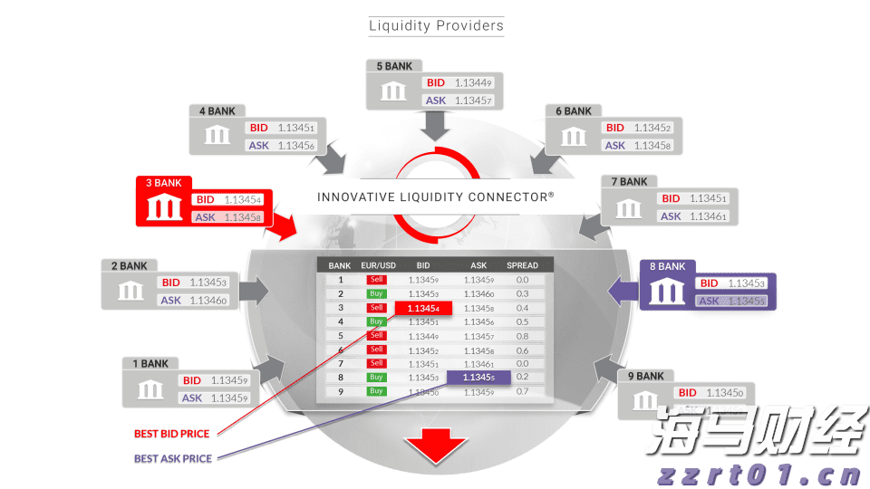 美国移动游戏市场回暖！Take-Two互动软件(TTWO.US)Q1业绩超预期，全年预订量指引上调