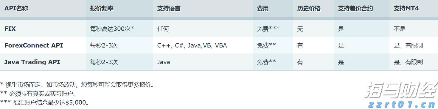 不是生死时速，而是“大展鸿图”！看他们如何让鸵鸟“C位出道”
