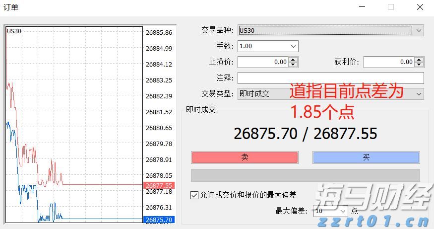 美股动态|陆控(LU.US)上涨5.68% 四天累计涨近20%