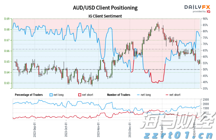 布草洗涤厂污水处理设备及方案