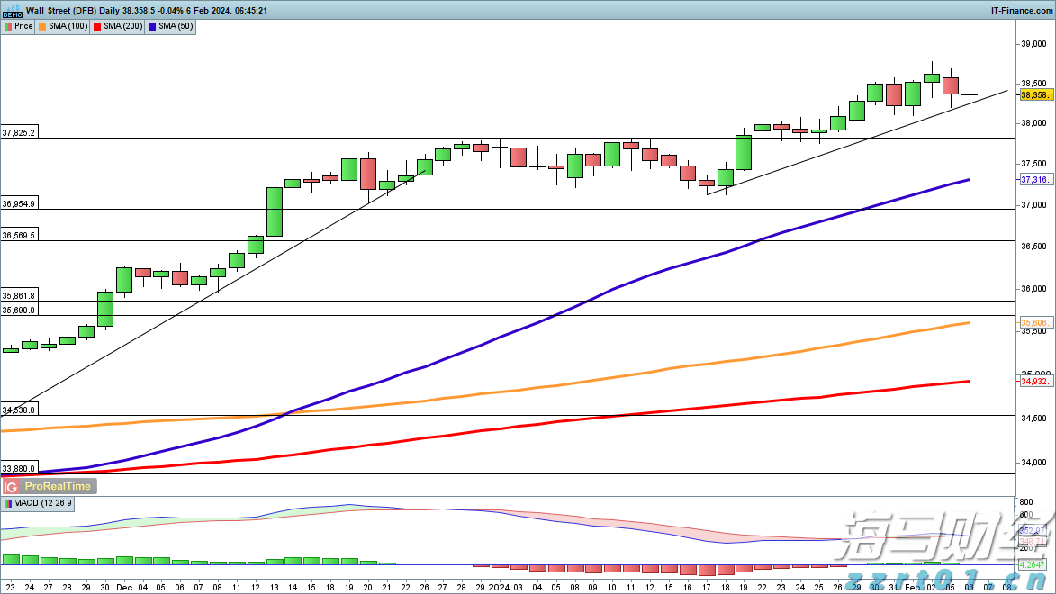 天风证券：保险资金增持银行股的潜力分析