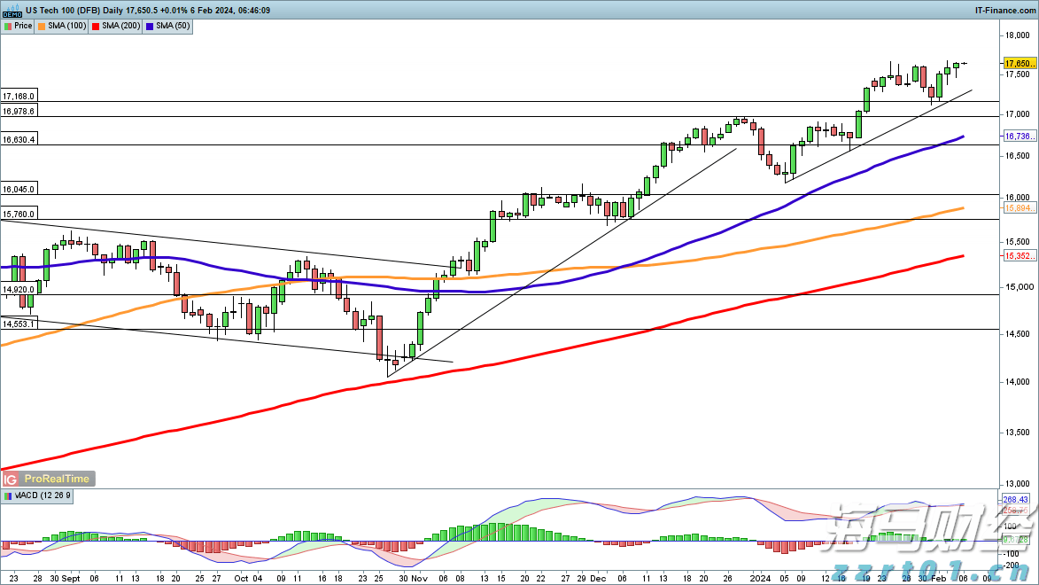 免费玫瑰+乐队演出！东澳岛七夕备足“甜蜜礼”