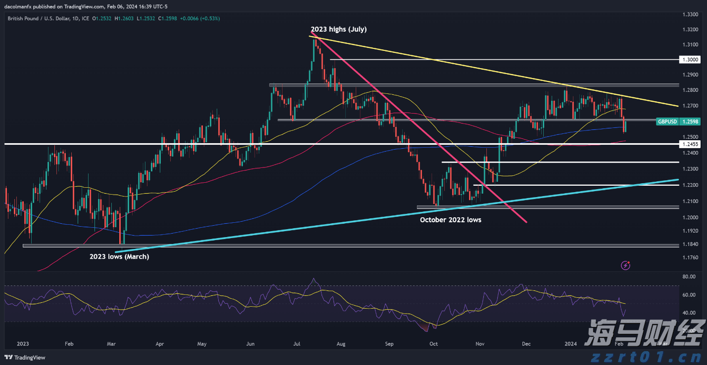 身着统一“战袍”，平均年龄60多岁的佛山太极老友们组团来看开渔节