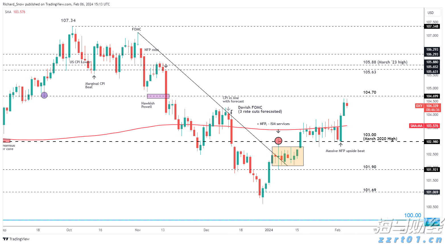 A股午评 | 沪指半日涨0.12% 芯片赛道崛起 医疗器械概念走强