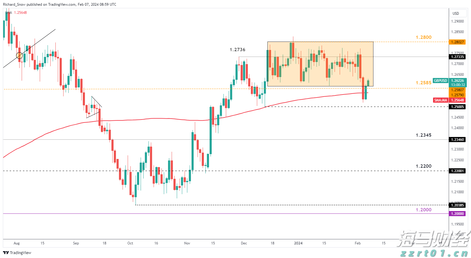 关税影响显著 大众汽车(VWAGY.US)第二季度利润锐减并下调全年业绩预测