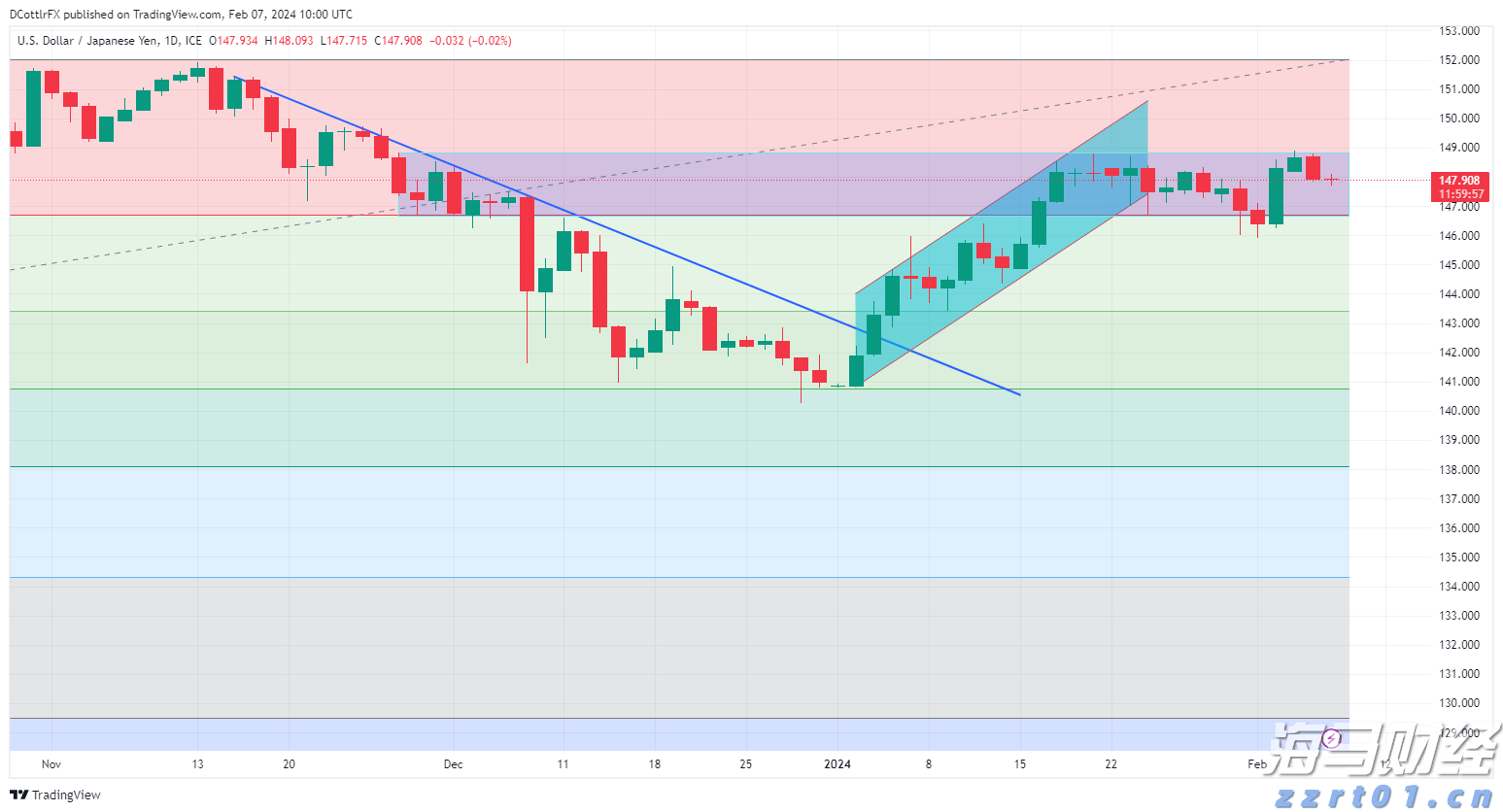 港股开盘 | 恒指低开0.77% 有色板块表现疲弱