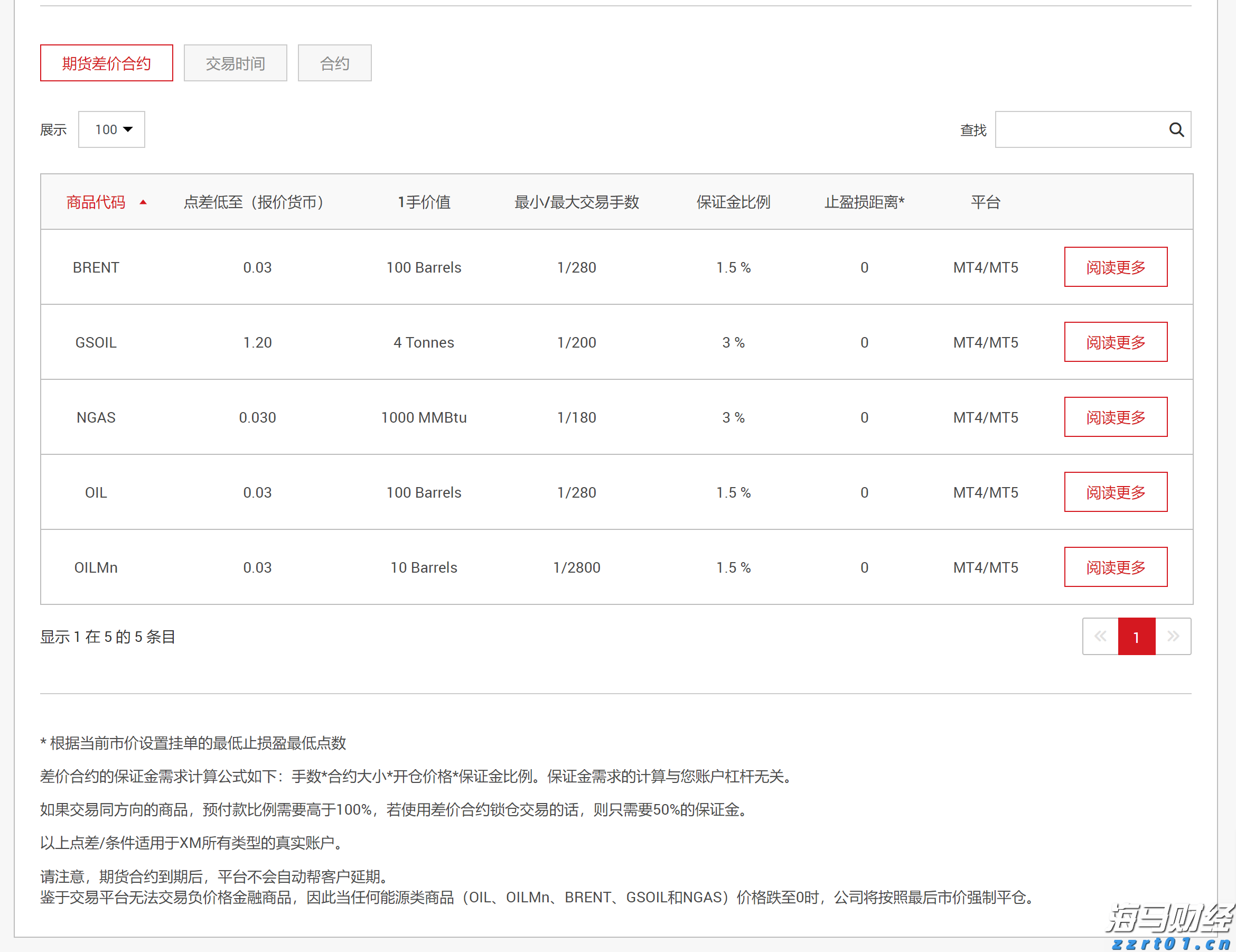 迎十五运，探横琴最美日落骑行路线→