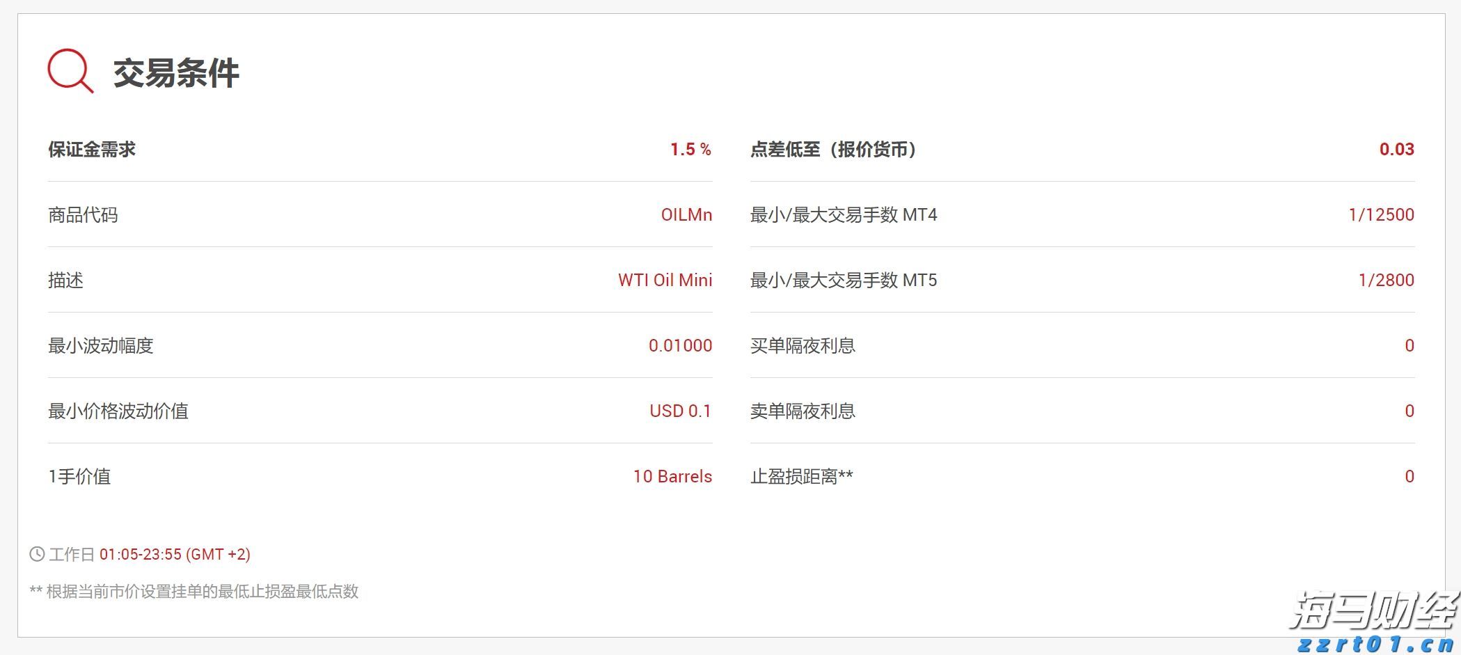 中国黄金协会：2025年上半年我国黄金产量179.083吨 同比下降0.31%