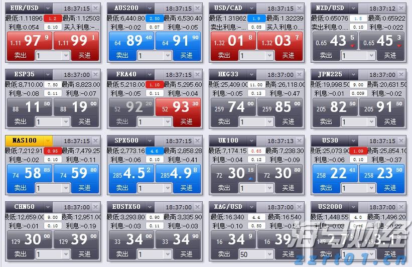 新股前瞻｜卧龙电驱的“双轨战略”解析：从防爆电机到人形机器人关节