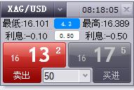 纺织洗布布草洗涤废水处理