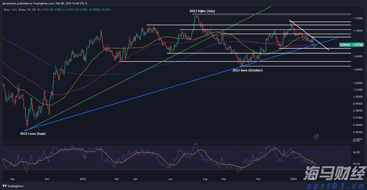 本轮强降雨过程已结束，广东结束防汛Ⅳ级应急响应