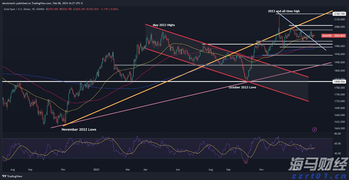 市政协常委开展专题视察活动