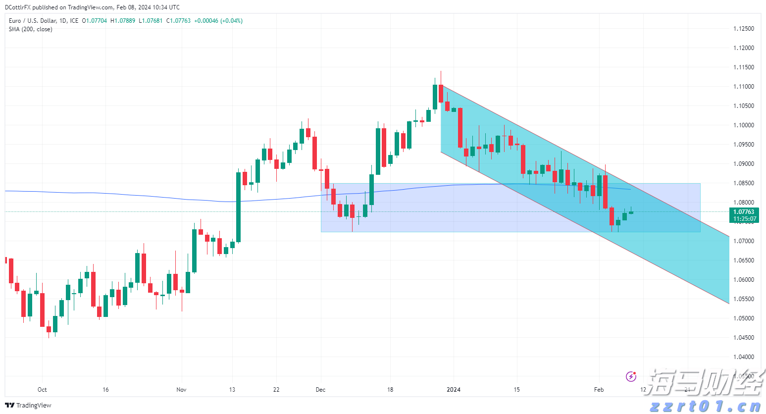 第十一批集采启动，或显现出这些新信号