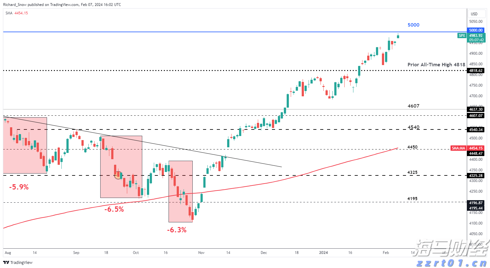 安徽推进市场监管所“两化”建设提档升级