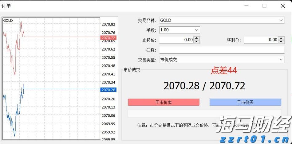 美股动态 | 哔哩哔哩(BILI.US)上涨超过6.8% 港股今日上涨7.39%