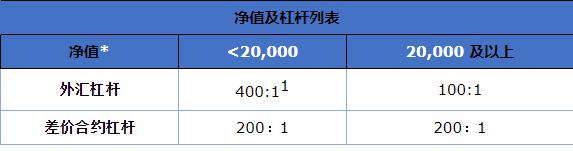 江西召开实施全省市场监管领域免罚清单制度政策吹风会
