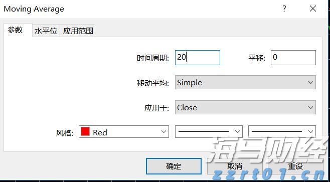 股价盘后暴跌！Pinterest(PINS.US)第二季度营收增长17%，盈利不达预期、北美用户增长停滞