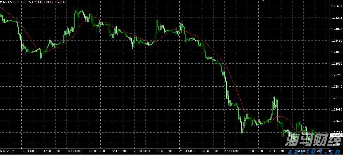 青海省市场监管局优化年报服务 助力民营经济高质量发展
