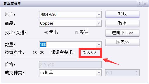 多地出新政助力楼市“金九银十”