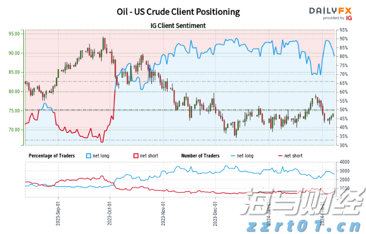 广西市场监管局：制止餐饮浪费，网络餐饮平台应这样做