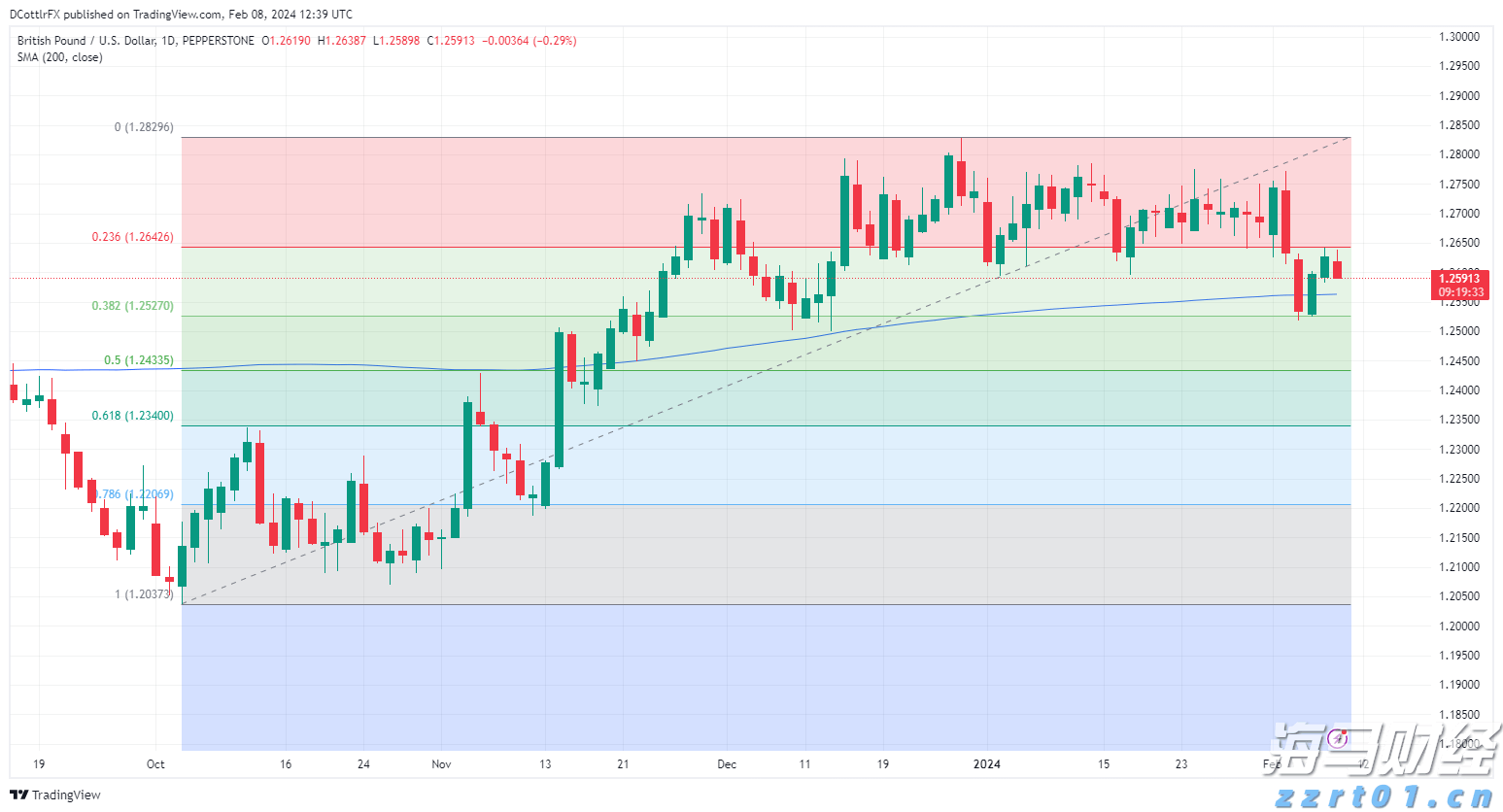 【文化中国行】“中华文明三岔口”吟唱历史长歌