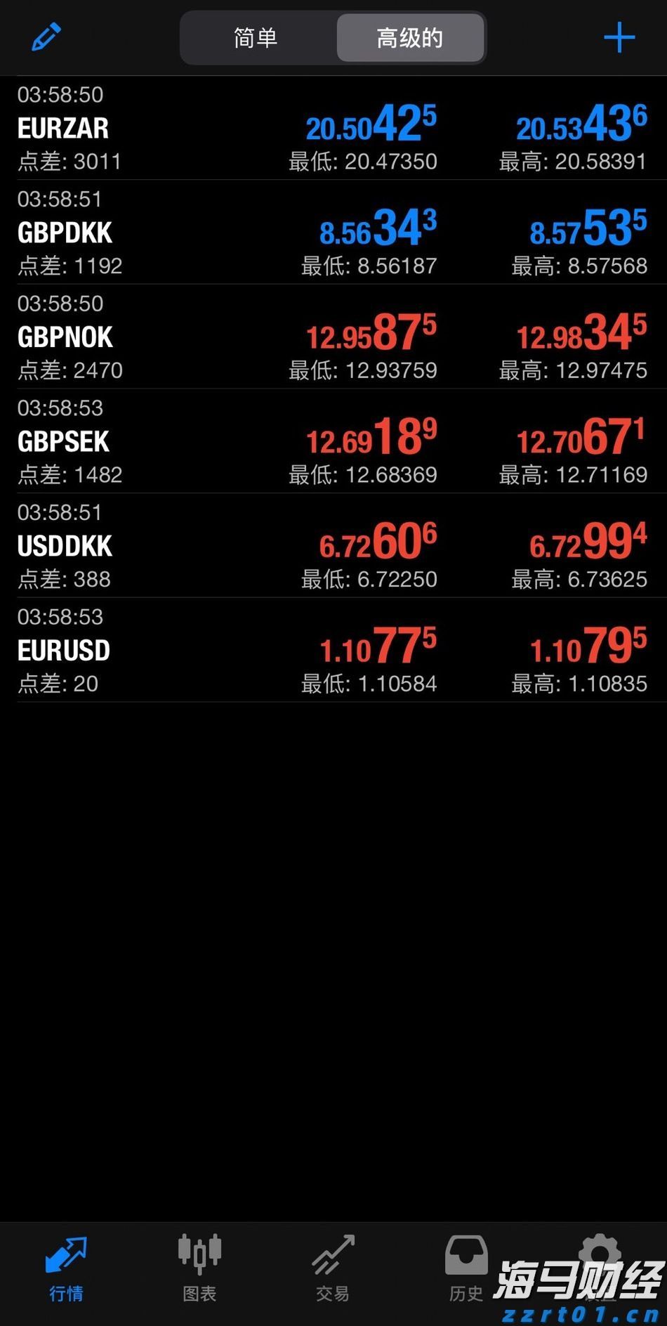 “后智能时代”的消费电子竞争开启!扎克伯格推动AI智能眼镜革命，向iPhone生态发起冲击