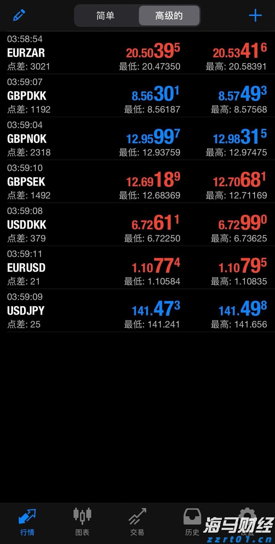 安徽知识产权综合实力排名全国第八