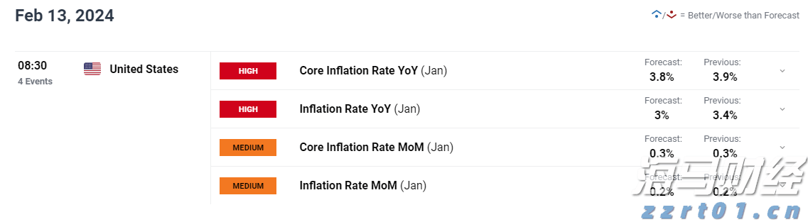 美股动态 | PayPal(PYPL.US)股价下跌超8.8% 尽管上调2025年度盈利预测