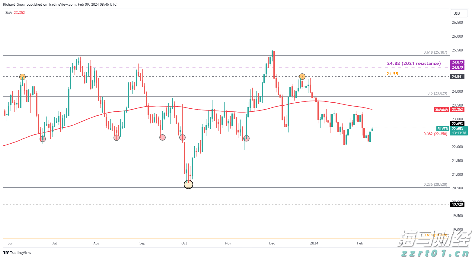 抗战烽火中的家国情怀 广东省档案馆推介一批抗战时期侨批档案