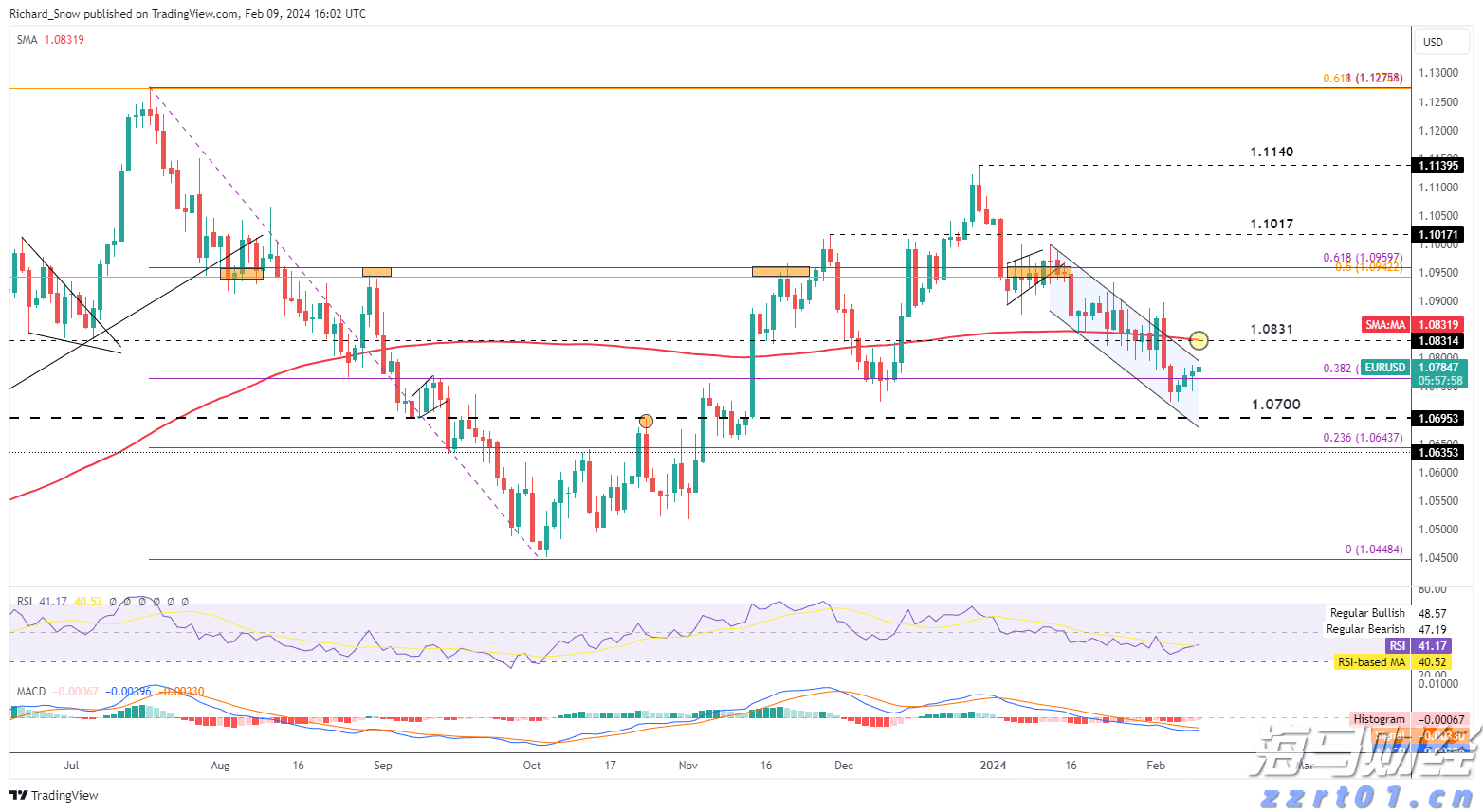 覃塘区：春日种藕正当时