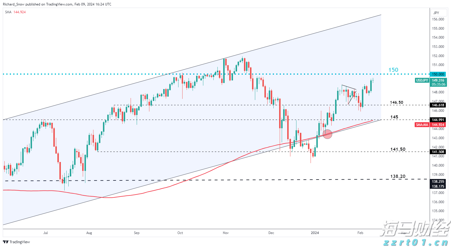 仰望全系亮相上海车展  新车型全尺寸行政豪华SUV仰望U8L发布